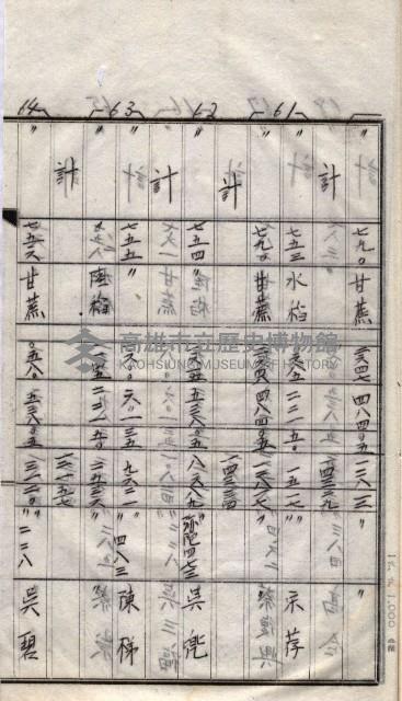 馬臨營第一六八號－昭和十六年七月藏品圖，第23張