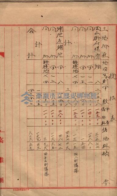 高臨營第一號ノ內三ハ初第（1）號借地（石螺潭、彌陀）藏品圖，第23張