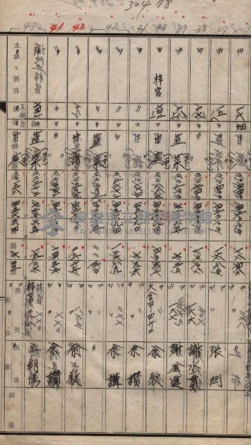 高臨營第一號ノ內十二（ト）第（4）號（借地）
（塩埕、梓官、吊雞林）藏品圖，第23張