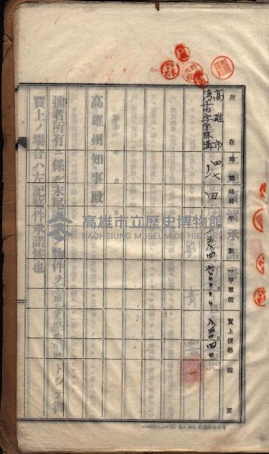 高雄工業學校賣渡承諾書
（買收關係－卅八之十三）藏品圖，第23張