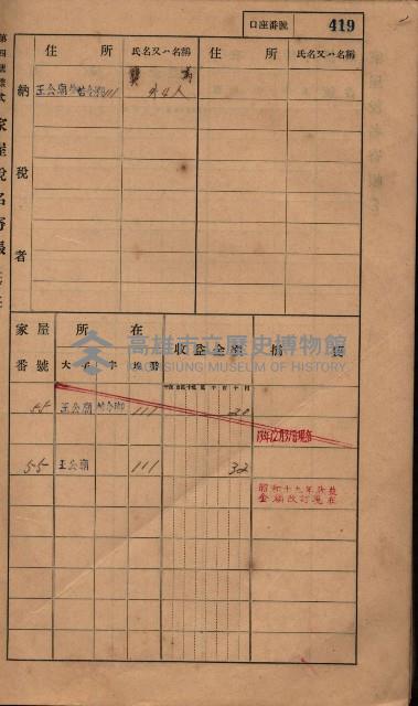 高雄州鳳山郡林園庄王公廟家屋稅名寄帳
（三冊之內第三號）藏品圖，第23張