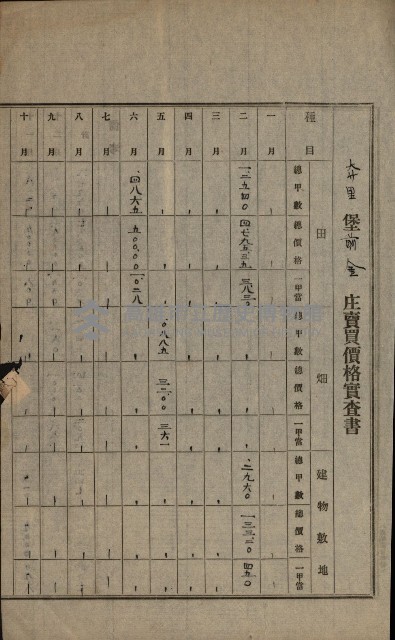 土地賣買價格實查書
（賣第壹號）藏品圖，第23張