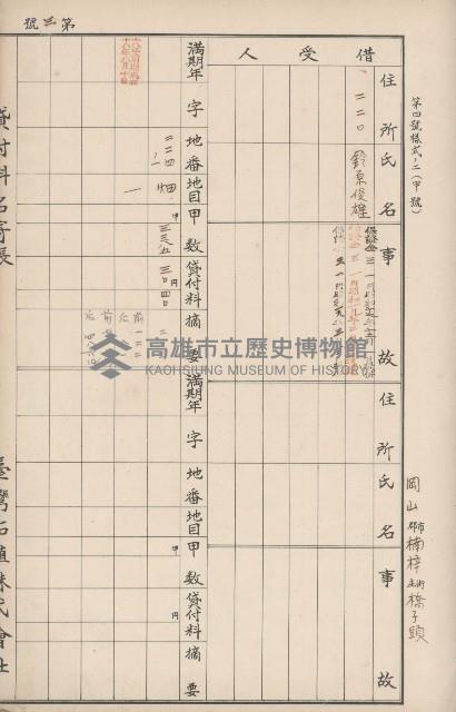 臺灣拓殖株式會社岡山貸付料名寄帳藏品圖，第23張