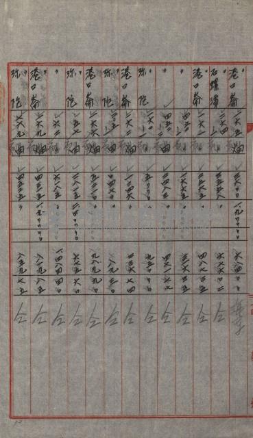 交換地授受書類（海軍用地ト州有地ノ交換）藏品圖，第23張