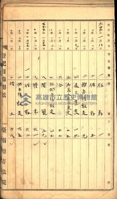 建物登記申請書、囑託書、通知書
附屬書類綴込帳（建申第壱號）藏品圖，第23張