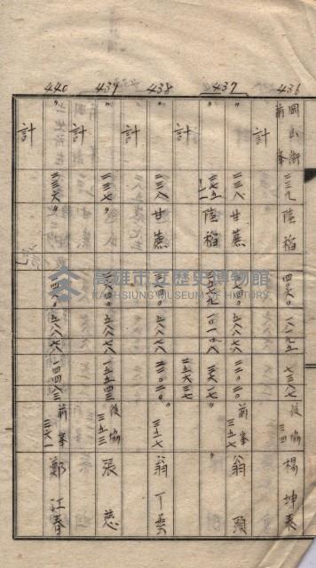 馬臨營第七二號用地買收
（1）、（22）、（31）藏品圖，第23張