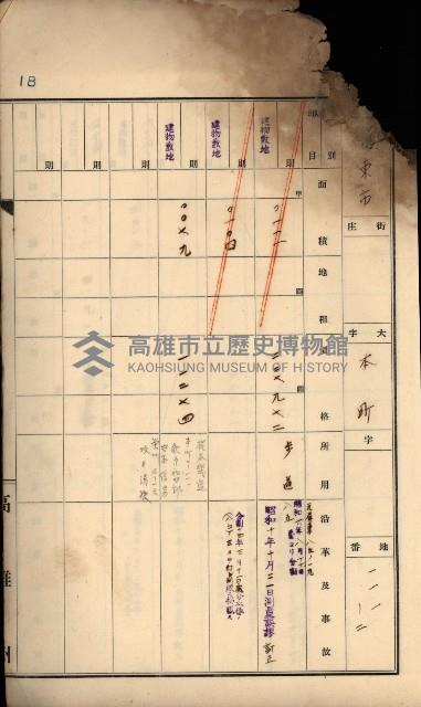 罹災救助金所屬土地臺帳藏品圖，第23張