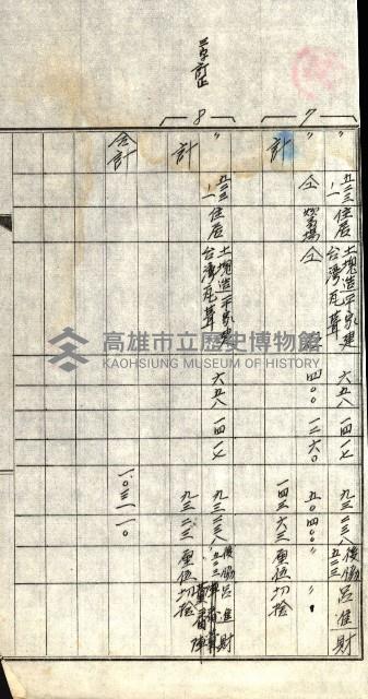 工場用道綴（岡山）藏品圖，第24張