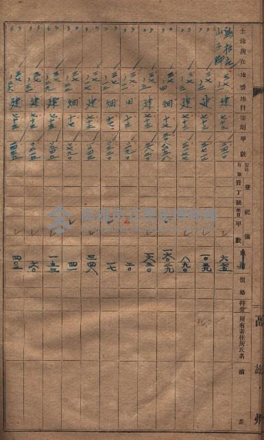 收益財產調書（鳳山區所在縣有地）藏品圖，第23張