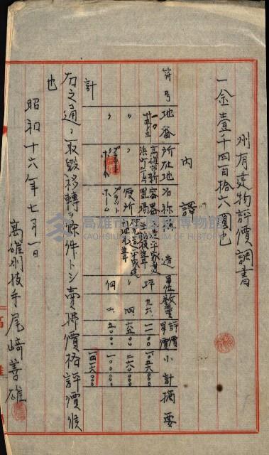 州有建物賣拂綴（高雄市）藏品圖，第23張