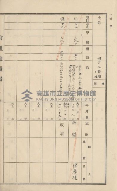 美濃庄官租地臺帳（二冊之內第一號）藏品圖，第23張