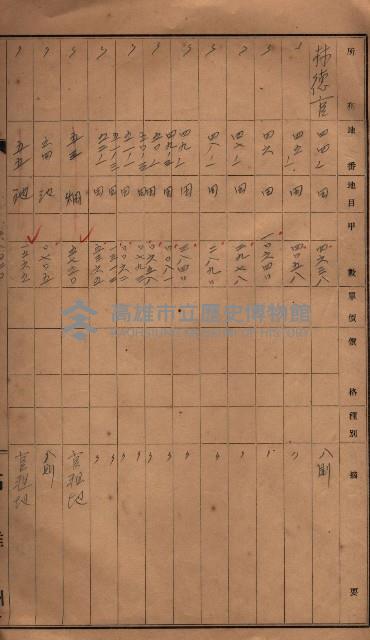 林德官、五塊厝官舍敷地藏品圖，第23張