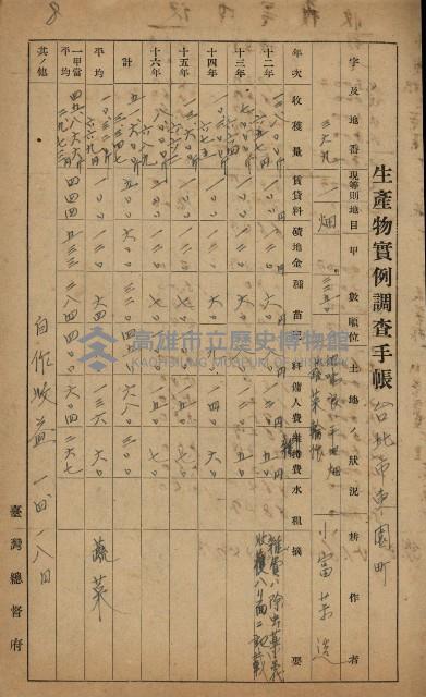 地租調查關係參考書類藏品圖，第23張