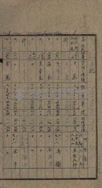 第六十一航空廠關係借地（五甲尾）藏品圖，第23張