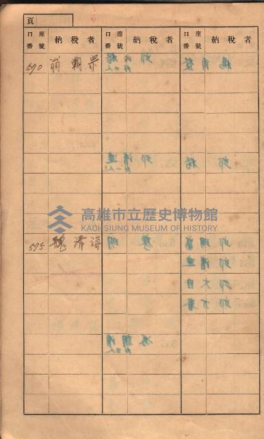 高雄州鳳山郡大樹庄小坪頂家屋稅名寄帳
（三冊之內第一號）藏品圖，第23張
