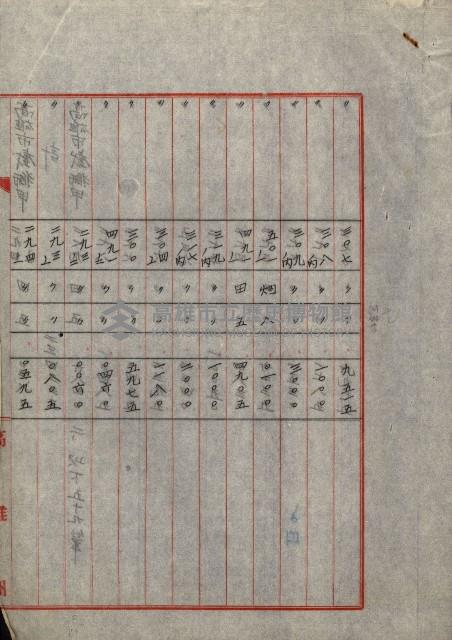 州財產處分藏品圖，第23張