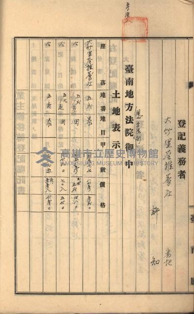 州財產－罹災救助基金所屬地築港用地買收關係
（罹災救助－二十之二）藏品圖，第22張