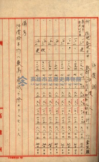 州所屬士地建物拂下綴（水產會）藏品圖，第23張