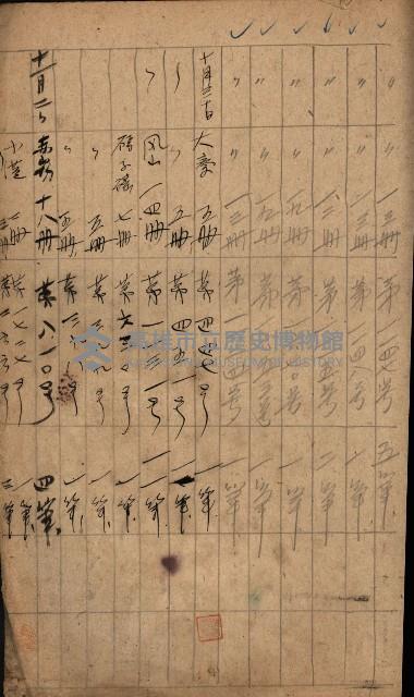 移交簿藏品圖，第22張