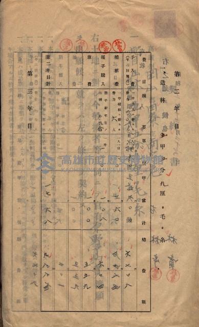 年期貸渡（岡山郡－被許可人林亭外一名）藏品圖，第23張