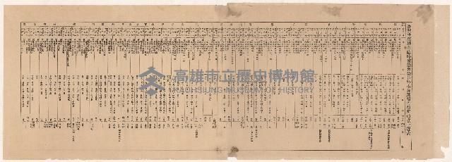 第二屆高雄市長選舉相關資料藏品圖，第29張
