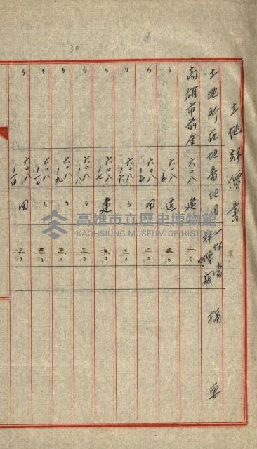 陸軍用地關係綴（評價關係）藏品圖，第24張