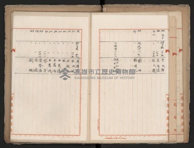 操車場用追加買收綴藏品圖，第23張