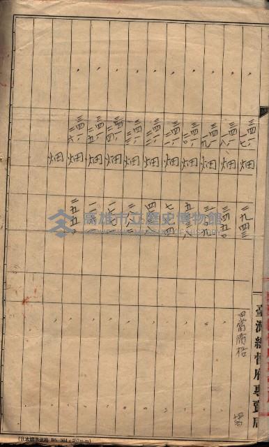 雜件藏品圖，第23張