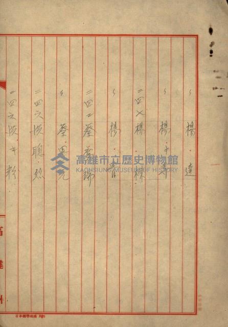 熱帶醫專用地買收藏品圖，第23張