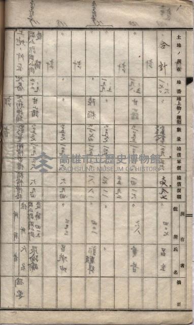 高臨營第一號ノ內三第（1）號
高臨營第一號ノ內九第（1）號
（施機第一九一、零一二番電）藏品圖，第23張