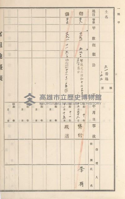旗山街官租地臺帳（二冊之內第二號）藏品圖，第23張