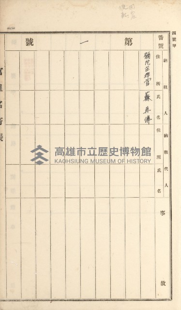 岡山街、楠梓庄官租名寄帳（十六冊之內第四號）藏品圖，第23張