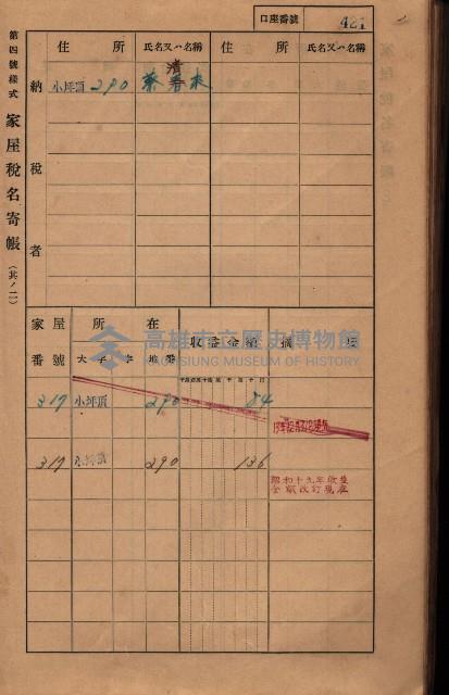 高雄州鳳山郡大樹庄小坪頂家屋稅名寄帳
（三冊之內第三號）藏品圖，第23張