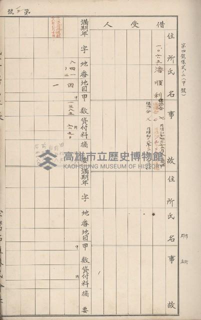 臺灣拓殖株式會社甲仙貸付料名寄帳藏品圖，第23張