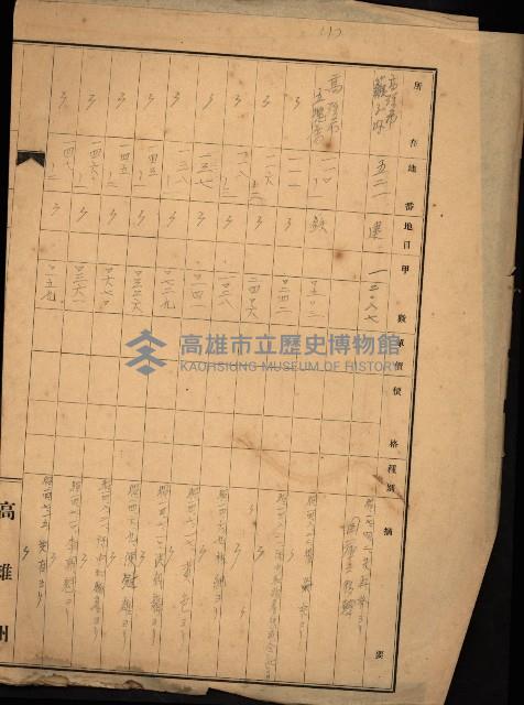 台灣製糖貸下地藏品圖，第23張