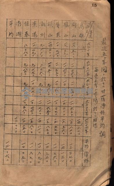 參考資料藏品圖，第23張