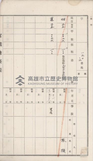 岡山街官租地臺帳（第六號）藏品圖，第23張