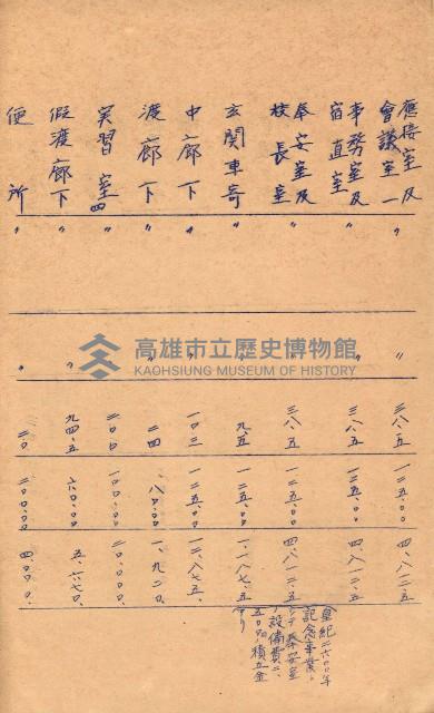 州有地無償貸付綴－高雄市立商工專修學校新築工事
（土地貸下關係－廿七之十六）藏品圖，第23張