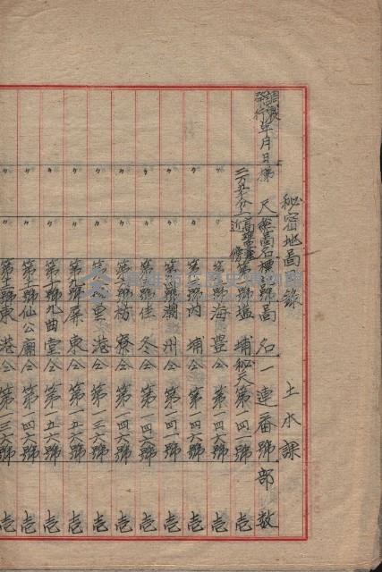 秘密地圖取扱ニ關スル令達（高雄州）藏品圖，第23張