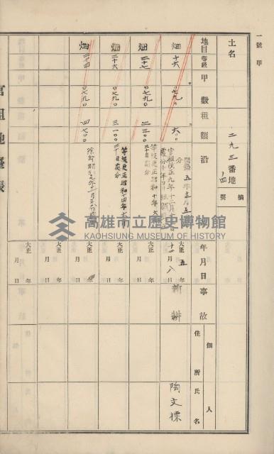 杉林庄官租地臺帳（二冊之內第一號）藏品圖，第23張