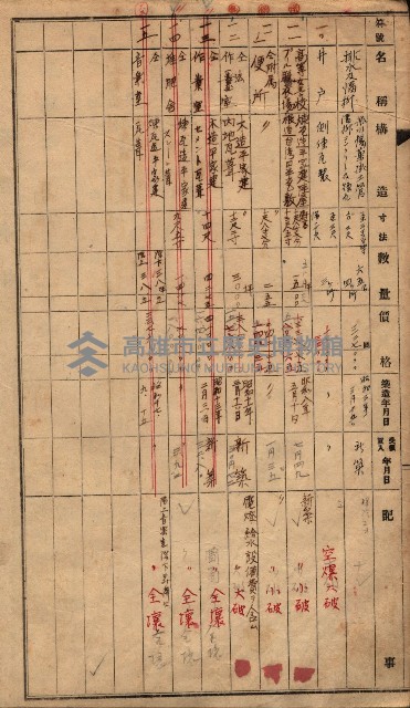建物臺帳（高雄市－州有官舍）藏品圖，第23張