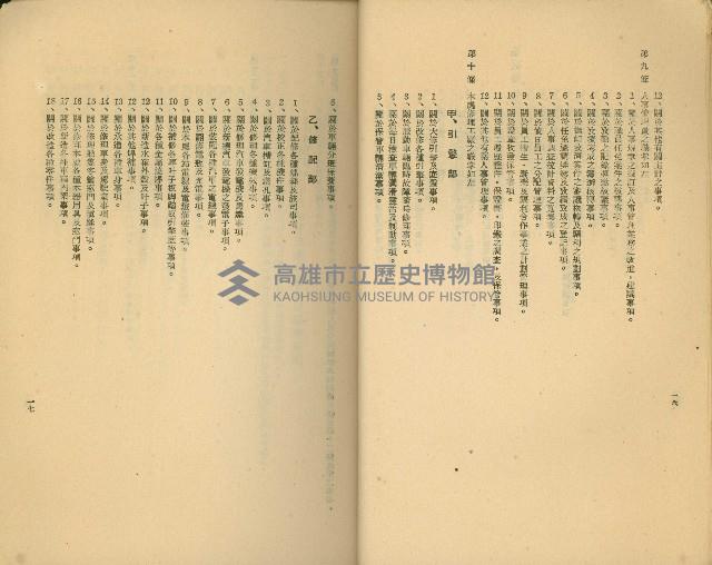 《高雄市公共交通》藏品圖，第22張