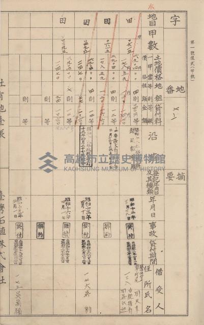 臺灣拓殖株式會社鳳山社有地臺帳（全一冊）藏品圖，第23張