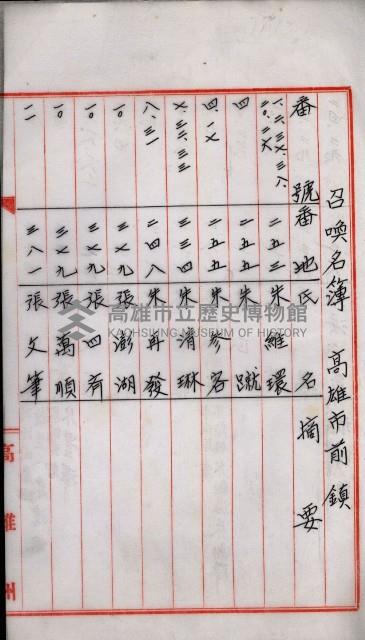 土地買收書類（草衙－州有財產係）
（買收關係－卅八之三）藏品圖，第23張