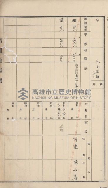 阿蓮庄官租地臺帳（十六冊之內第七號）藏品圖，第23張