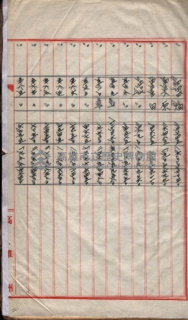 會計檢察院關係書類藏品圖，第22張