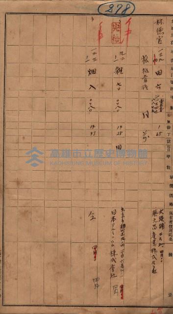 林德官、五塊厝宿舍用地買收調書
追加買收－州有財產
（林德官、五塊厝關係－九之一）藏品圖，第23張