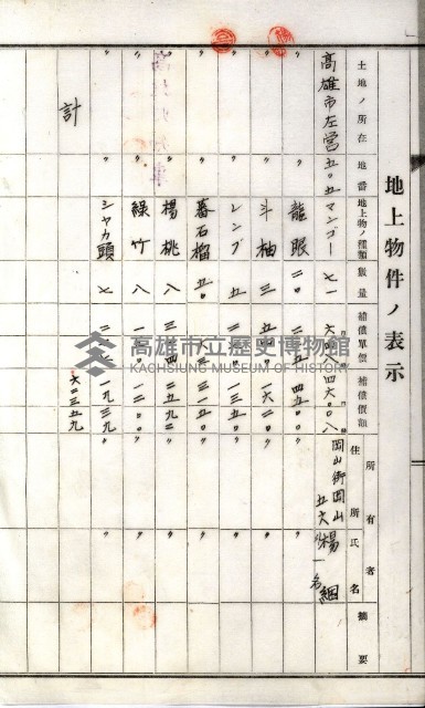 土地買收綴
（內惟、前峯尾、埤子頭、左營）藏品圖，第23張