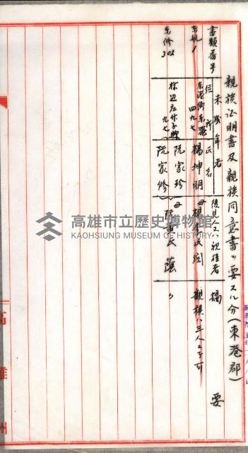 證明及抵當權（鳳梨、水道、其他）藏品圖，第23張