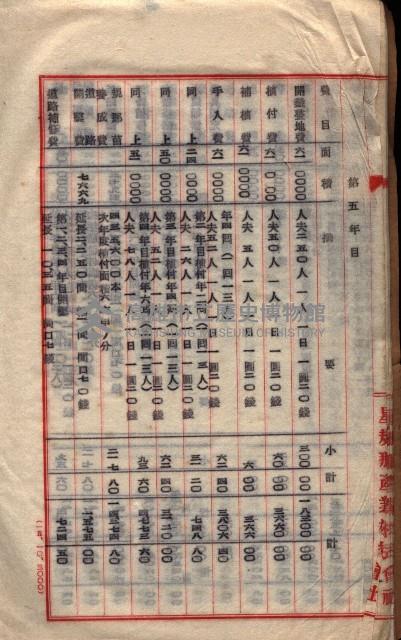 貸渡（旗山郡－被許可人星規那產業株式會社）藏品圖，第23張